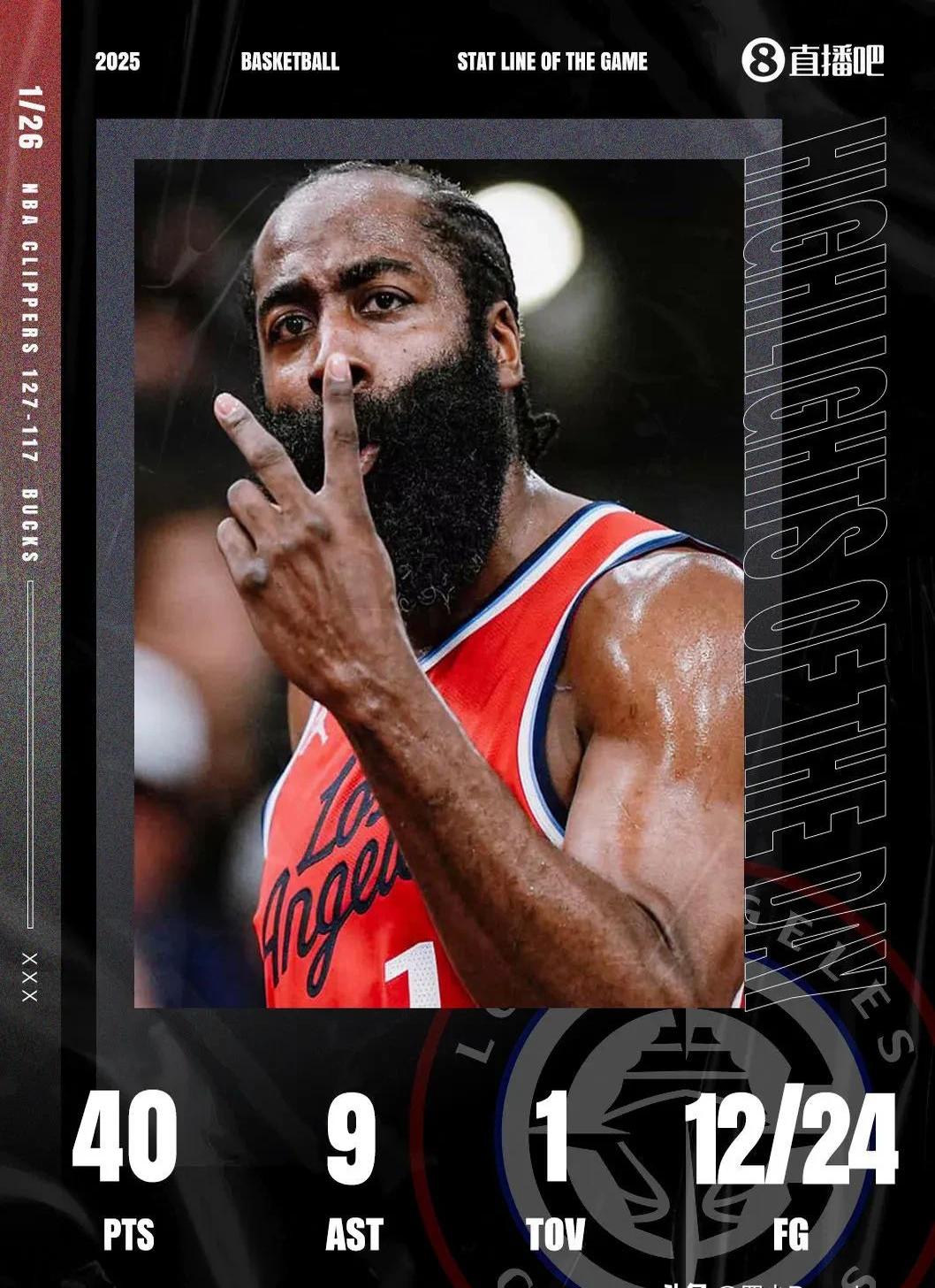 九游游戏平台哈登在雄鹿比赛中势不可挡，败北引发热议！的简单介绍