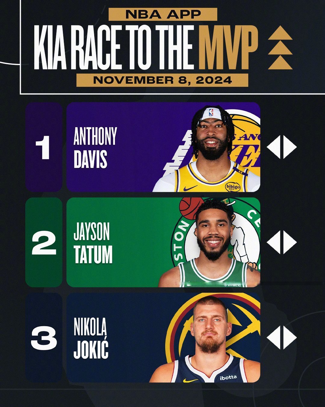 国际比赛日全明星赛传出新动向，华盛顿奇才调整名单，管理层表态——球迷炸锅，控场能力受关注的简单介绍