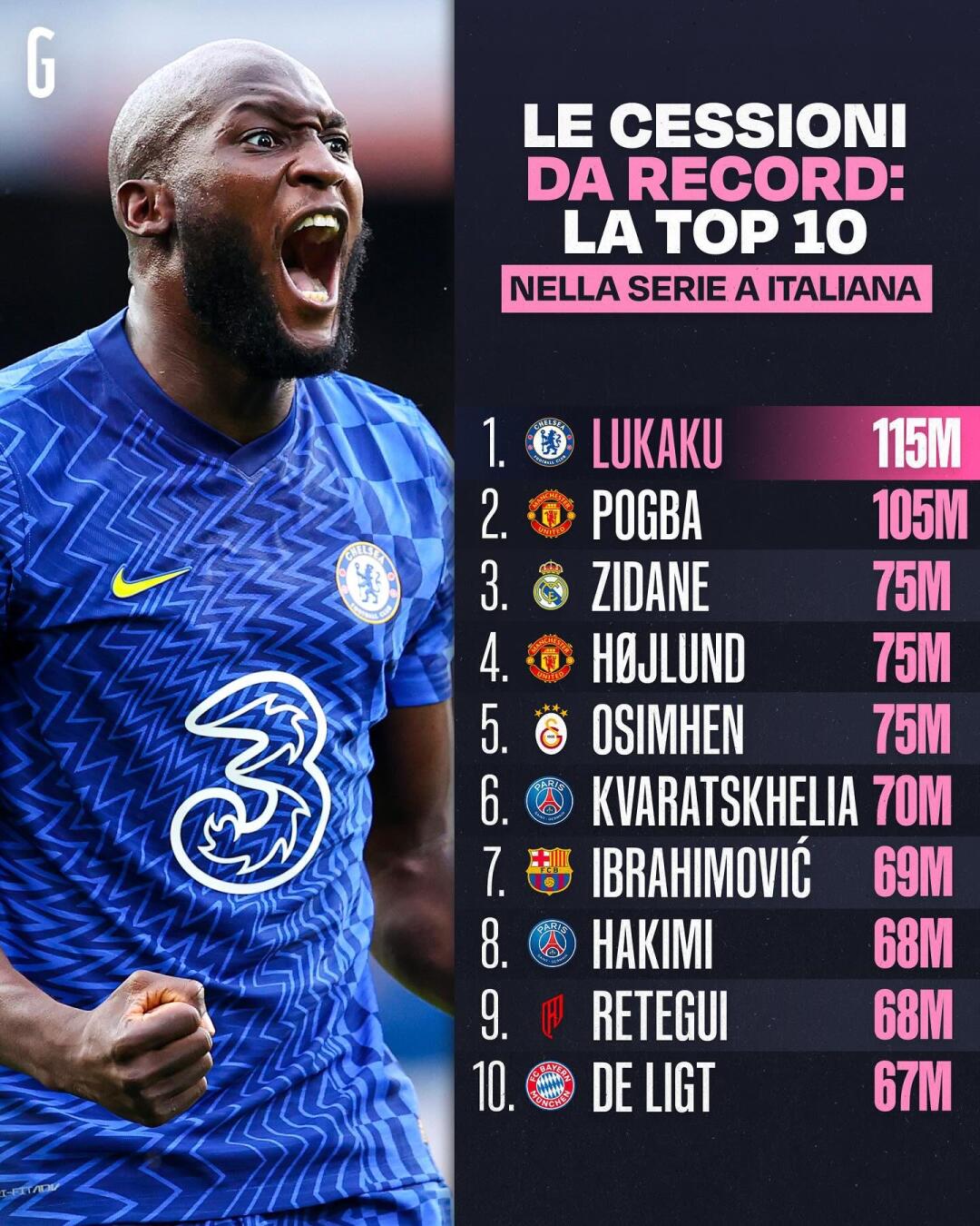 九游官方入口 瓦伦西亚转会墨西哥 